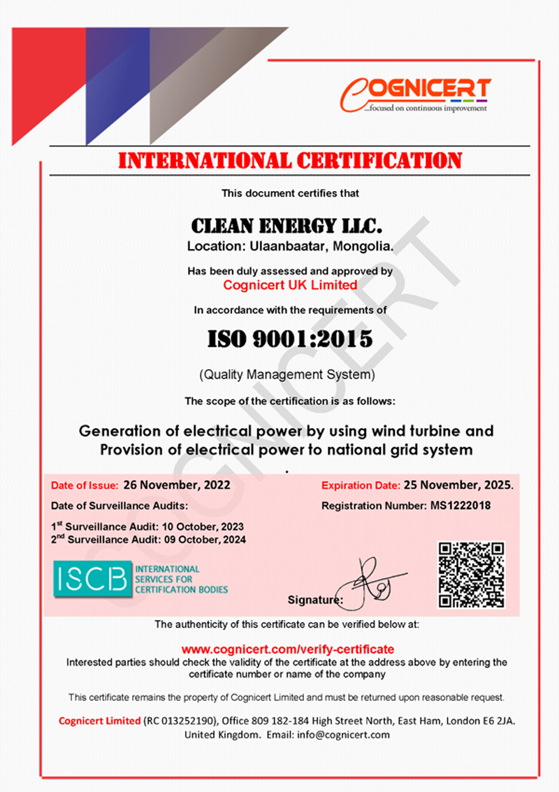 ISO 9001:2015(Quality management system)
